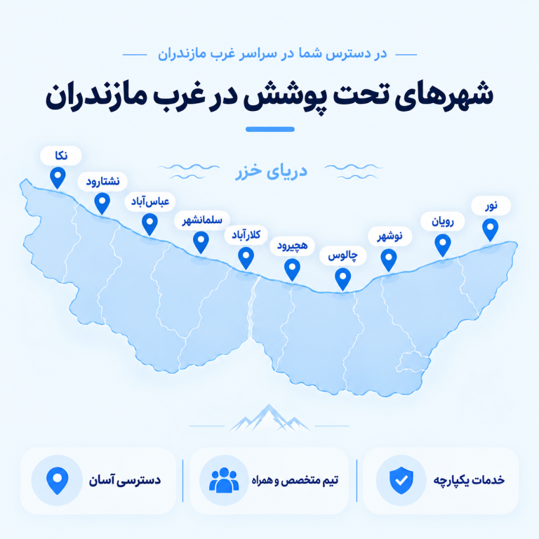West Mazandaran Service Area